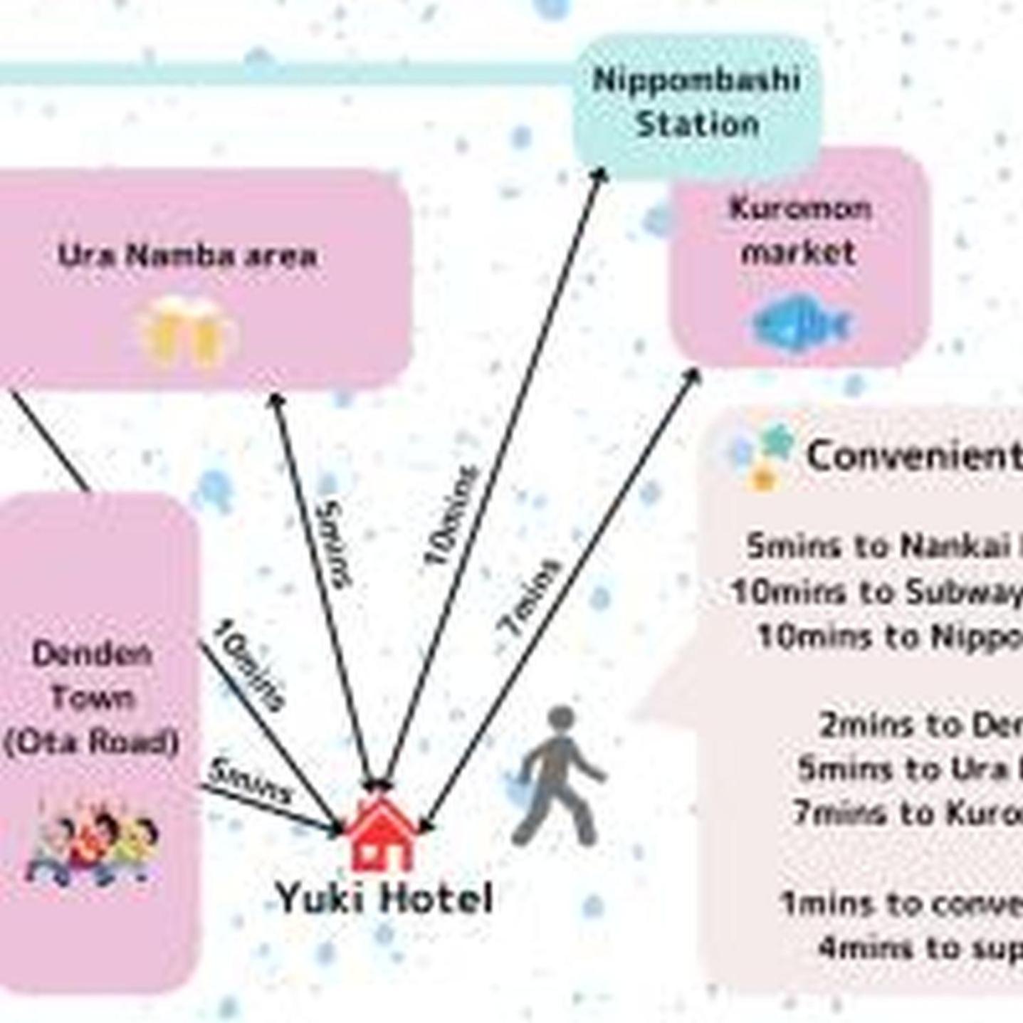 Yuki 404 公寓